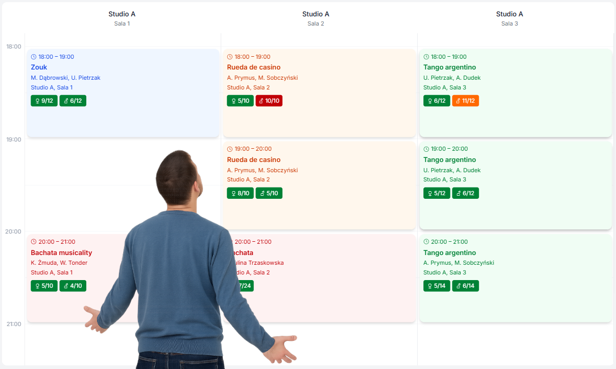 Przewodnik po widokach grafiku: dopasuj prezentację zajęć do swojej szkoły tańca