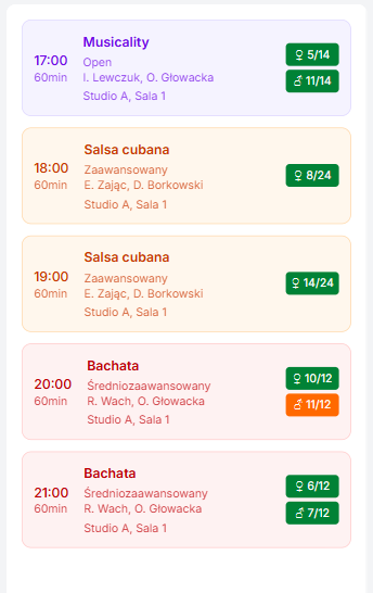 Widok listy dziennej na mobile