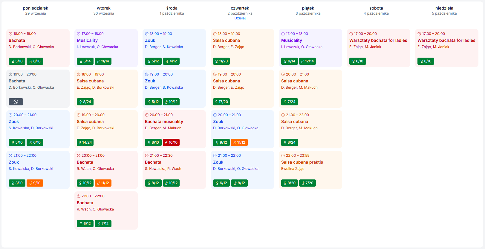 Widok listy tygodniowej