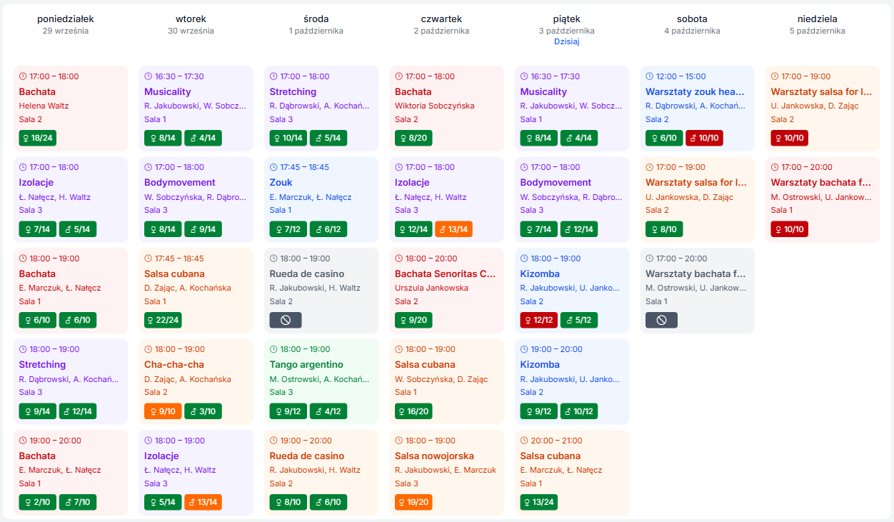 Widok listy tygodniowej