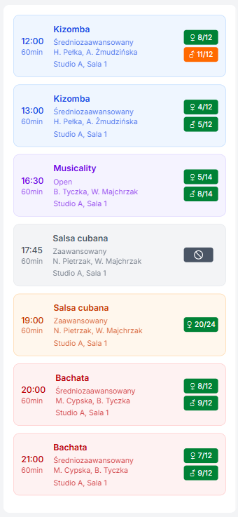 Widok listy dziennej na mobile