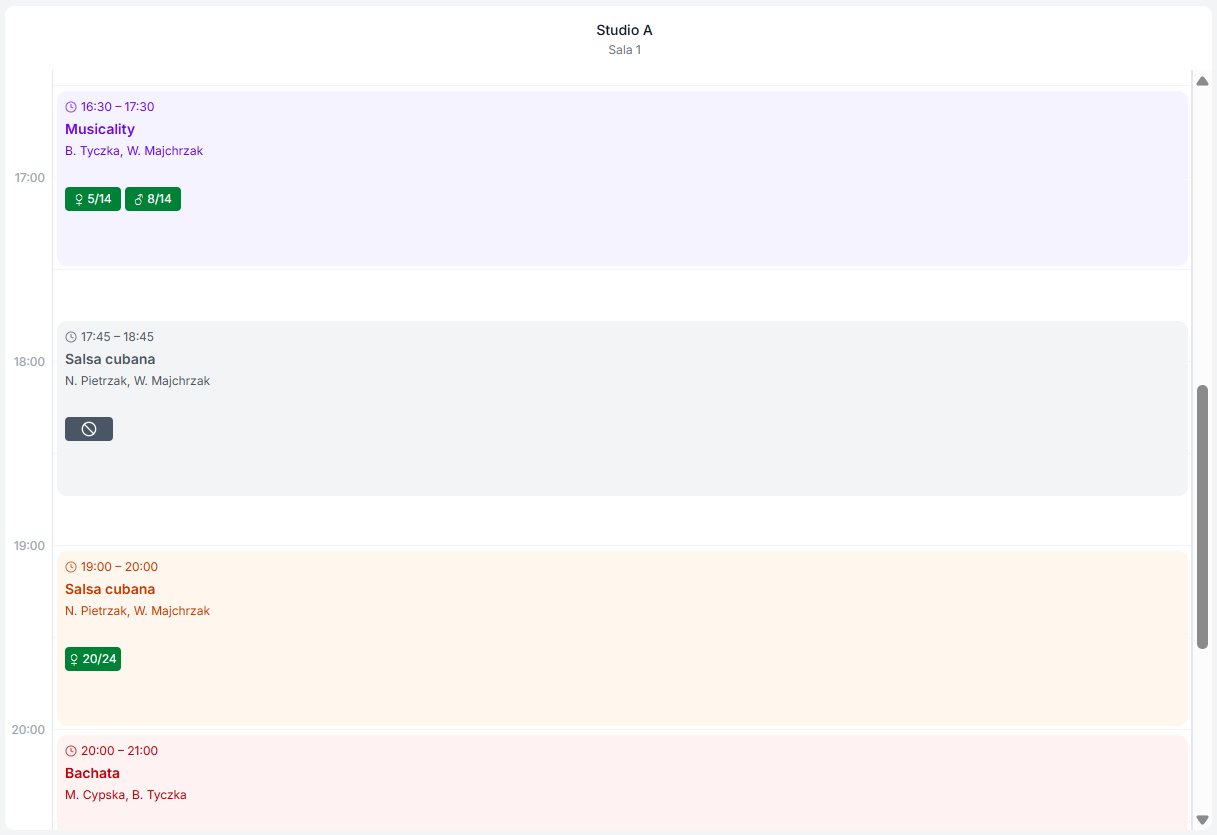 Widok siatki dziennej
