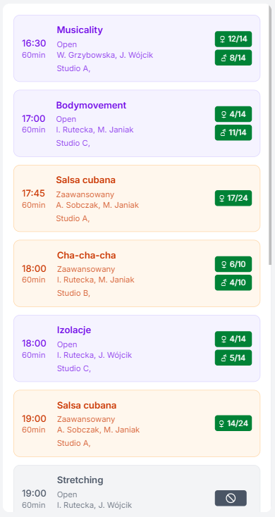 Widok listy dziennej na mobile z wieloma lokalizacjami