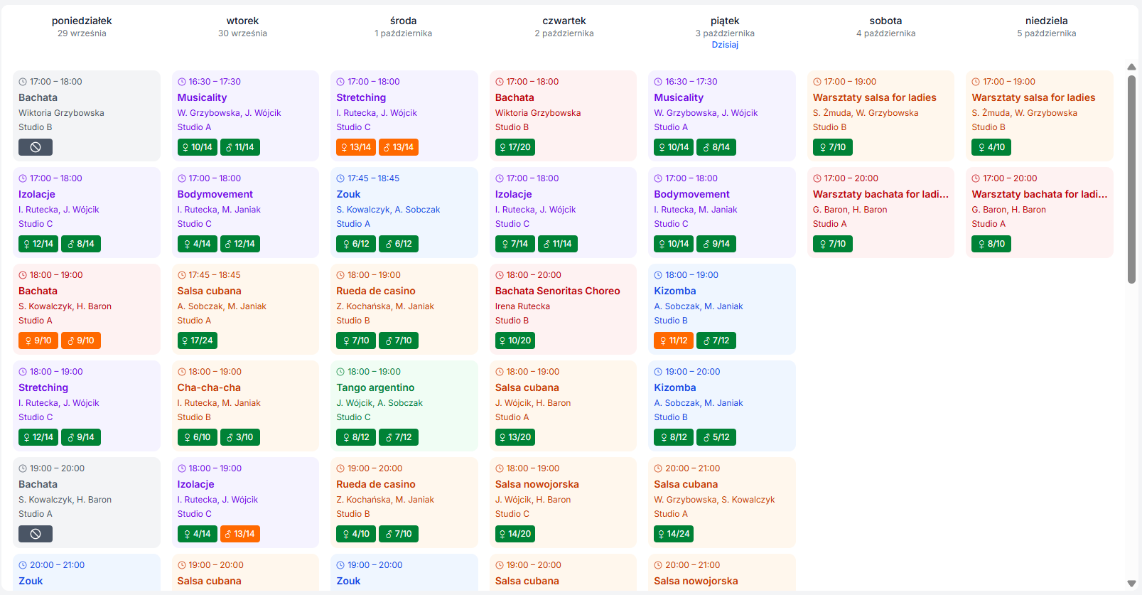 Widok listy tygodniowej ze wszystkimi lokalizacjami