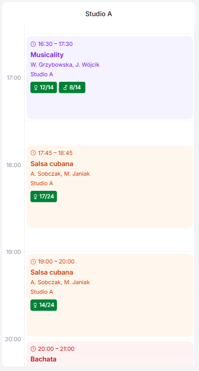 Widok siatki dziennej na mobile z wybraną lokalizacją