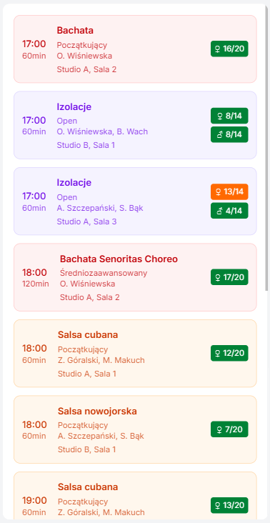 Widok listy dziennej na mobile przed filtrowaniem - pokazuje przytłaczającą ilość danych