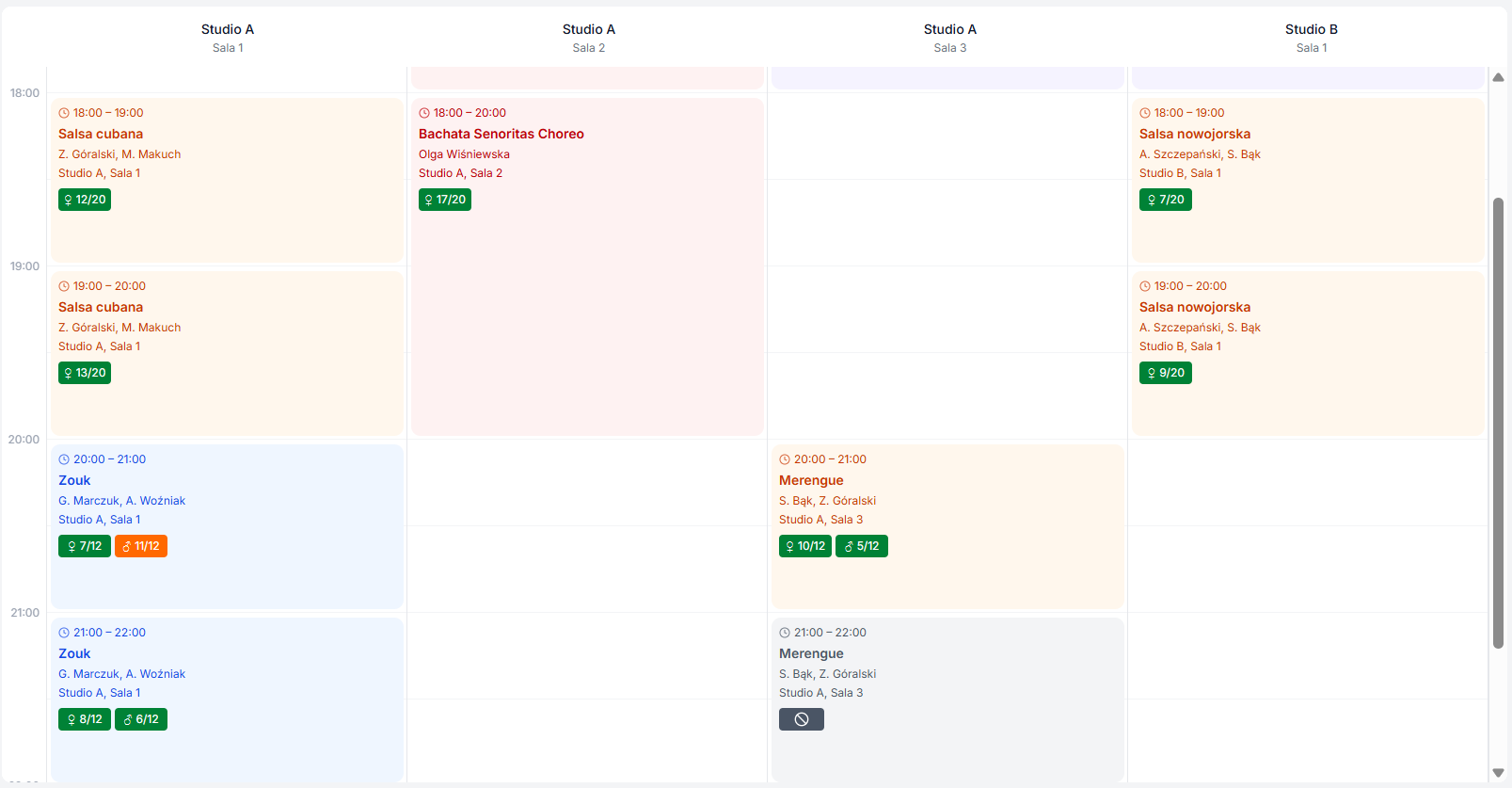 Widok siatki dziennej z wieloma lokalizacjami i salami - rekomendowany dla dużych szkół